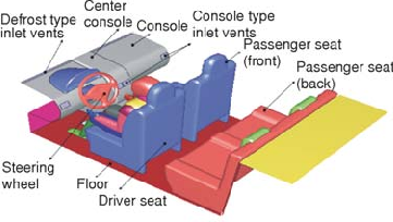 CAD-model-of-the-automobile-cabin.png
