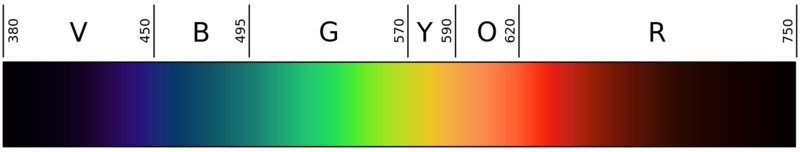 가시광선 파장별 색깔.jpg
