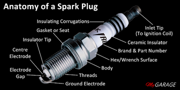 Spark plug.png